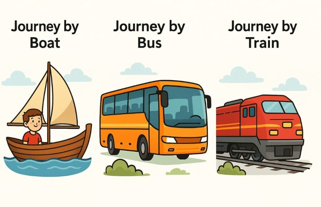 Journey by boat, bus and train