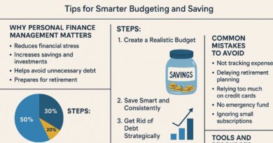 Finance Management