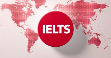 What is IELTS? Introduction, Overview, Exam Format & Full Guide 2025