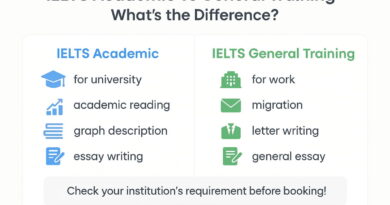 Academic vs General Training – Which One Should You Choose?