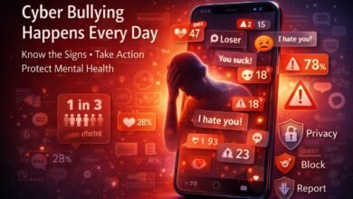 Cyberbullying: A Growing Digital Threat